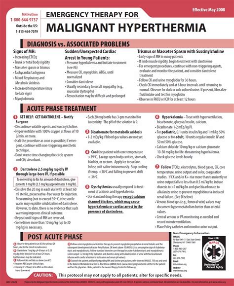 malignant hyperthermia nursing diagnosis